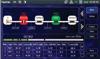 FiberPath Link Mapper