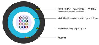 Kabel optický WIREX J/A-DQ(BN)H WBF, 4vl., 09/125, LSOH-FR, AE02, CLT, Eca, KDP
