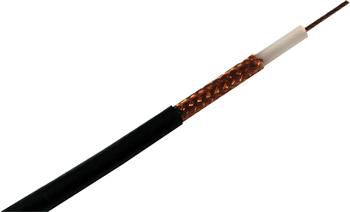 Koaxialní kabel RG-213