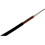 Koaxialní kabel RG-213