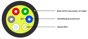 Optický kabel, J/A-(ZN)H, FTTx DROP, 2vl., 9/125, G657A, 3mm, LSOH