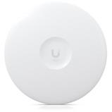UBNT Wave Pro, 60 GHz